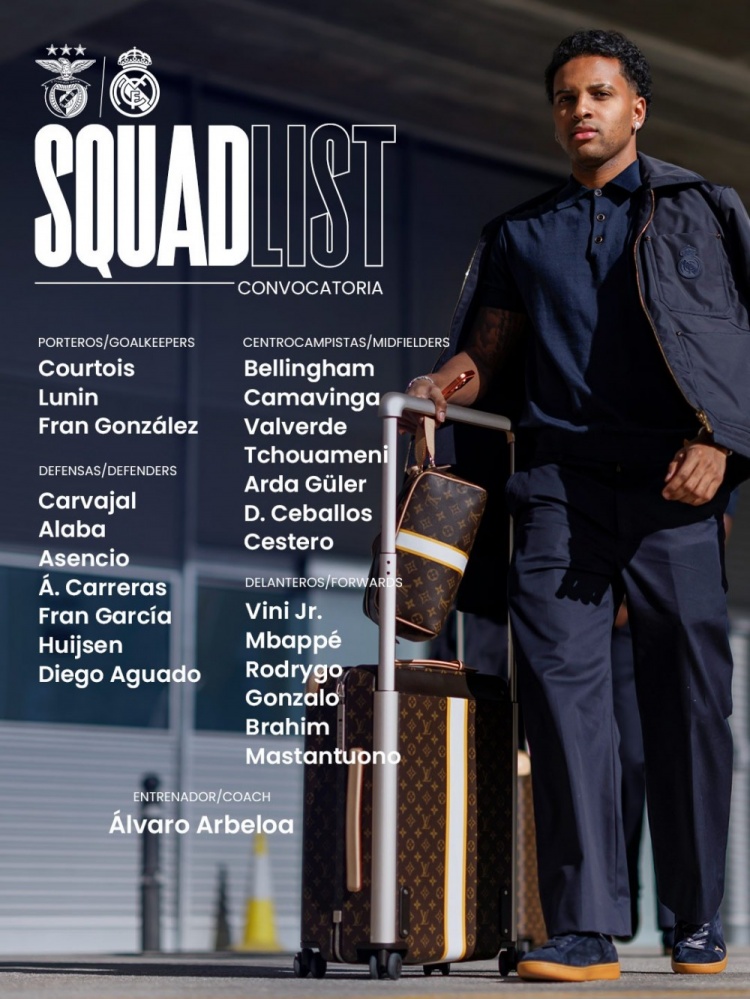 B体育服务-皇马客战本菲卡大名单：维尼修斯和姆巴佩领衔锋线，贝林坐镇中场