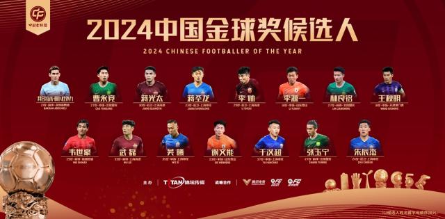 悬念几何？2024中国金球奖各奖项候选者名单揭晓！